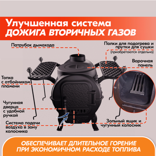 Печь камин Прометалл Тайга Про