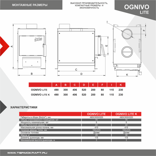 Печь отопительная Термокрафт Ognivo-Lite K