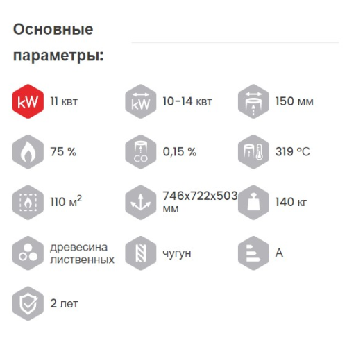Печь-камин NordFlam Arica EKO