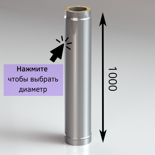 Сэндвич труба 1 метр из нержавейки AISI 304 в Могилёве