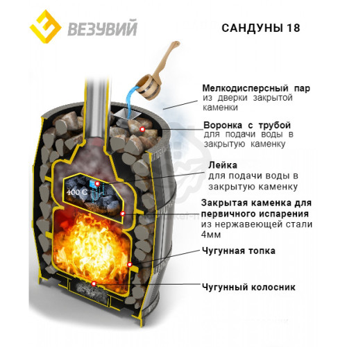 Банная чугунная печь Везувий Легенда Русский пар 24 (271)