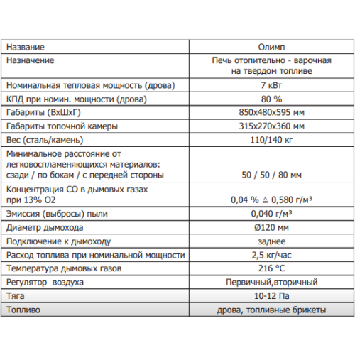 Печь-камин MBS Olymp Cream