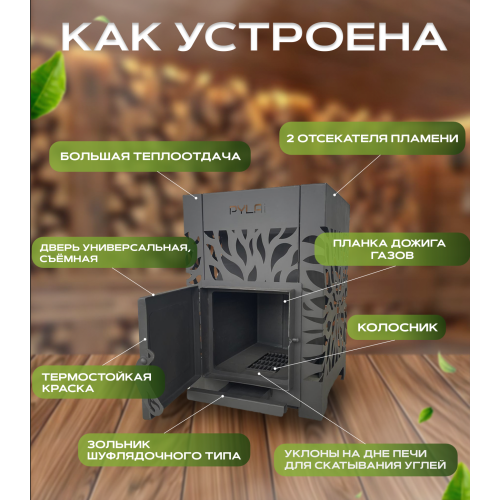 Печь для бани ПЫЛАЙ без выноса со стеклом