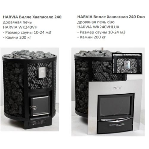 Дровяная банная печь Harvia Ville Haapasalo 240