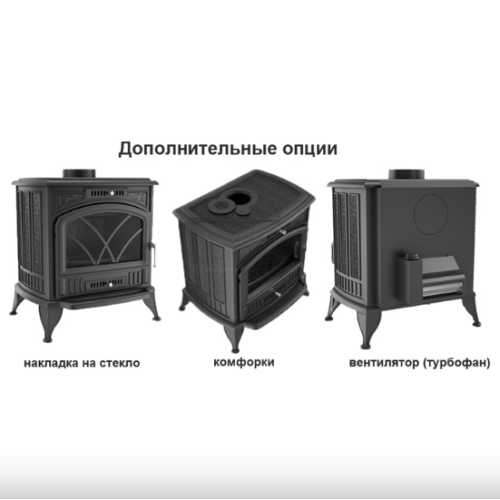 Печь камин Kratki Koza K6 турбина