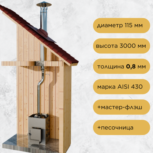 Дымоход для бани №11 (0,8 мм) AISI430 со смещением