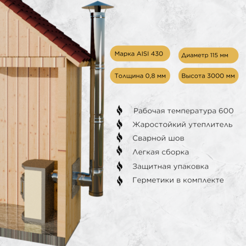 Дымоход для печи камина №72-115 d 115 AISI 430 0,8 мм