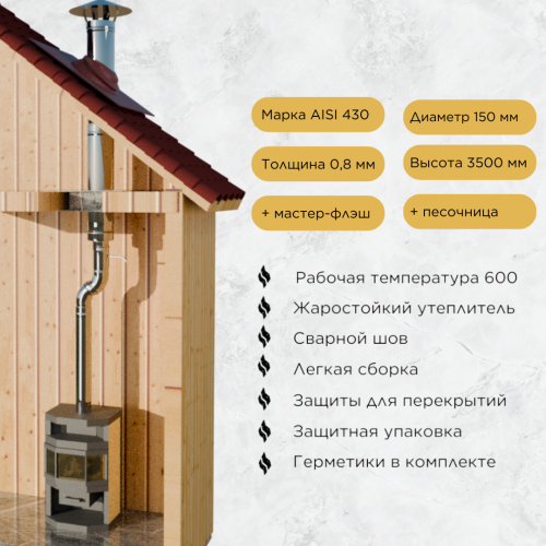 Дымоход для печи камина №75-150 d 150 AISI 430 0,8 мм