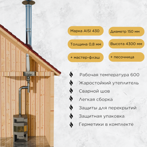 Дымоход для печи камина №79-150 d 150 AISI 430 0,8 мм
