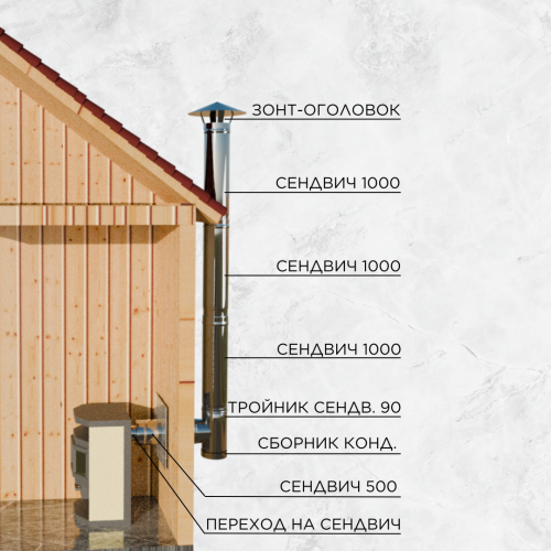 Дымоход для камина №72 высота 3000 мм
