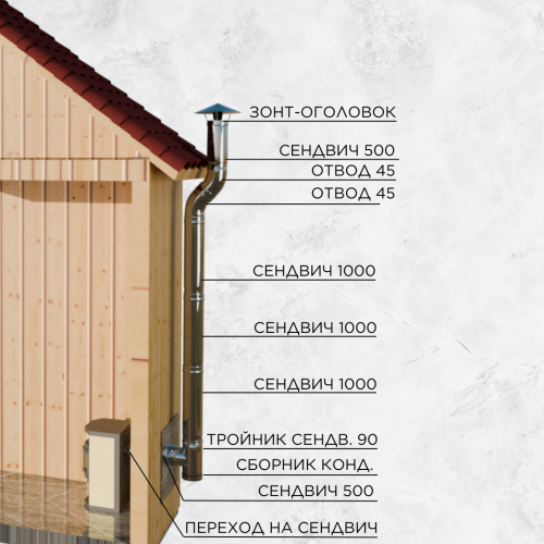Дымоход для камина №74 высота 4100 мм