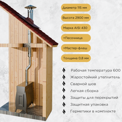 Дымоход для печи №14-1158 d 115 толщина 0,8/0,5 мм