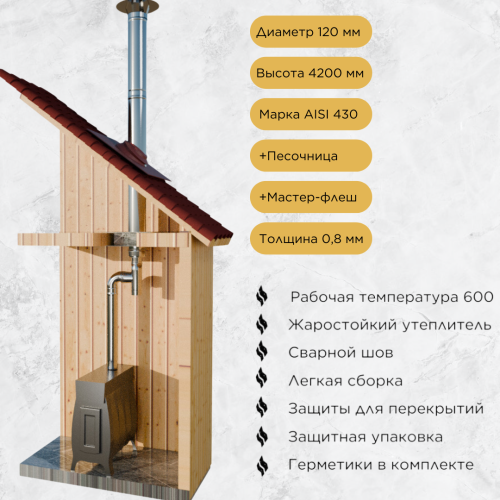 Дымоход для печи №15-1208 d 120 толщина 0,8/0,5 мм