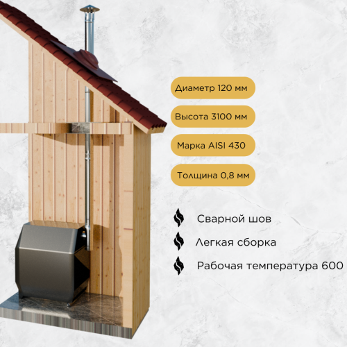 Дымоход для печи №53-1208 d 120 толщина 0,8 мм