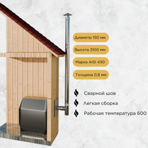 Дымоход для печи №52-1508 d 150 толщина 0,8 мм