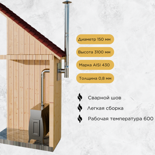 Дымоход для печи №54-1508 d 150 толщина 0,8 мм