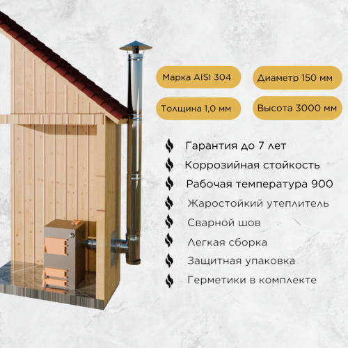 Дымоход для котла №10-150 d 150 мм AISI 304 1,0 мм