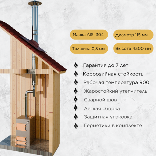 Дымоход для котла №6-115 d 115 мм AISI 304 0,8 мм