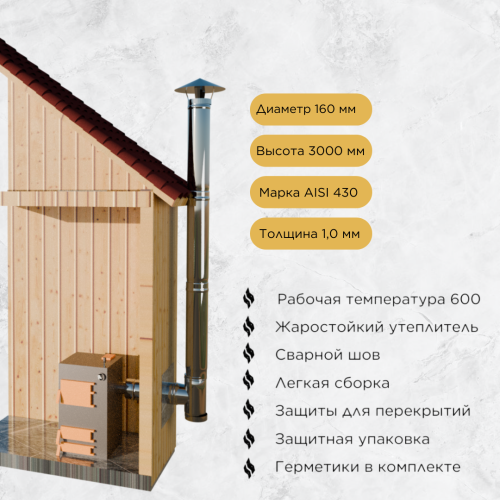 Дымоход для котла №10-160 d 160 мм AISI 430 1,0 мм