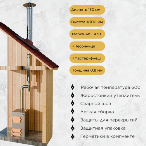 Дымоход для котла №6-130 d 130 мм AISI 430 0,8 мм